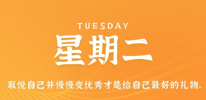 1月17日，星期二，在这里每天60秒读懂世界！-猪文网