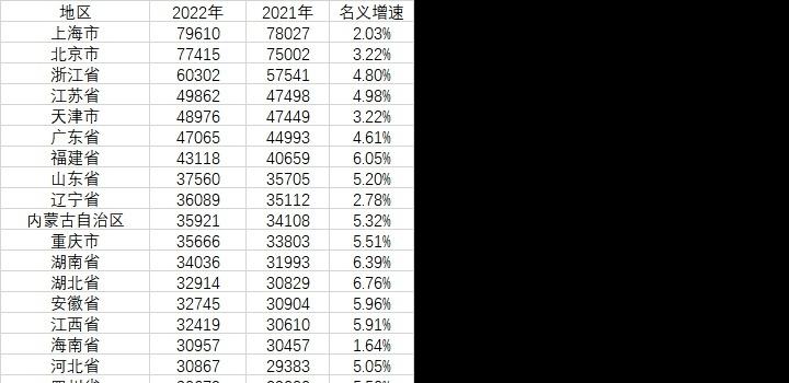 2月3日，星期五，在这里每天60秒读懂世界！-猪文网