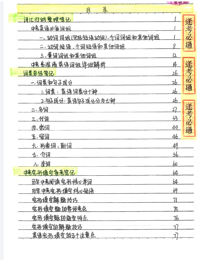 图片[2]-中考英语状元笔记 (126页)pdf文件-猪文网