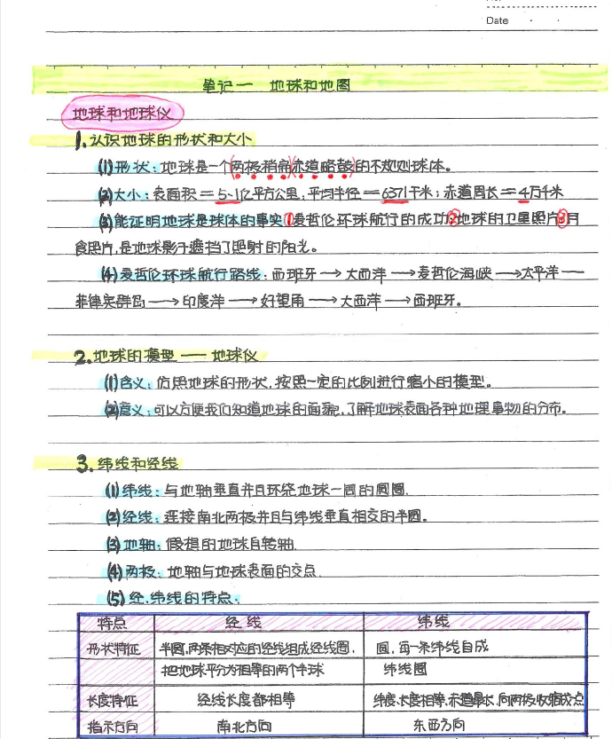 图片[4]-中考地理状元笔记（132页）pdf文件-猪文网