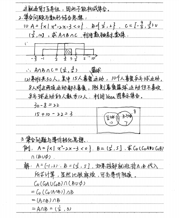 图片[4]-高考学霸笔记 数学pdf文件-猪文网